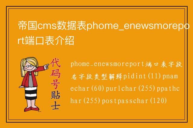 帝国cms数据表phome_enewsmoreport端口表介绍